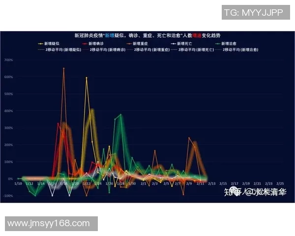 西安足球队耐力表现的数据分析与战术优化研究