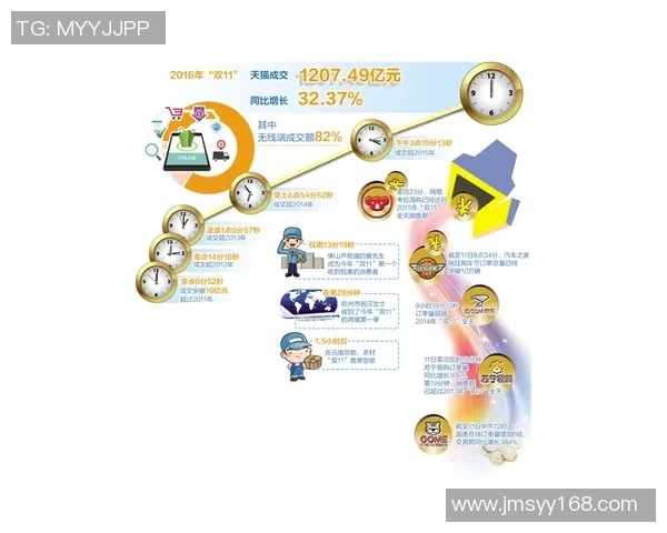 成都羽毛球队转型升级之路：探索新策略与未来发展方向